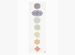 Eco-Friendly Chakra Yoga Mat - Shakti Warrior